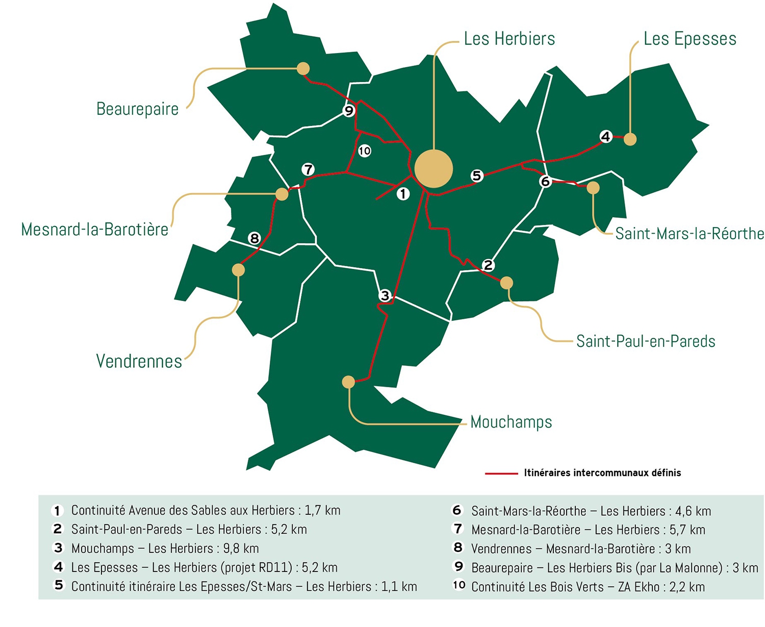 pistes cyclables big